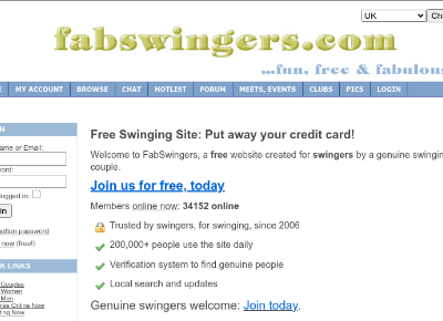 FabSwingers.com reviews